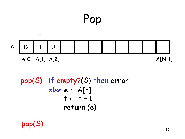 Pop t A 12 1 3 A[0] A[1] A[2] A[N-1] pop(S): if empty? (S)