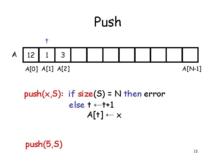 Push t A 12 1 3 A[0] A[1] A[2] A[N-1] push(x, S): if size(S)