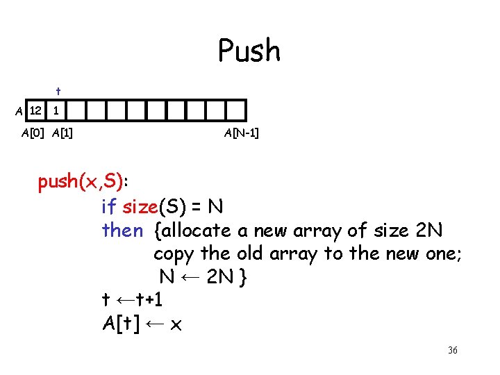 Push t A 12 1 A[0] A[1] A[N-1] push(x, S): if size(S) = N