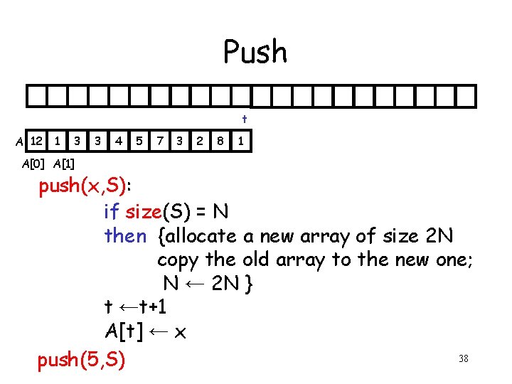 Push t A 12 1 3 A[0] A[1] 3 4 5 7 3 2