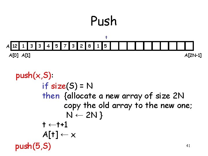 Push t A 12 1 3 A[0] A[1] 3 4 5 7 3 2