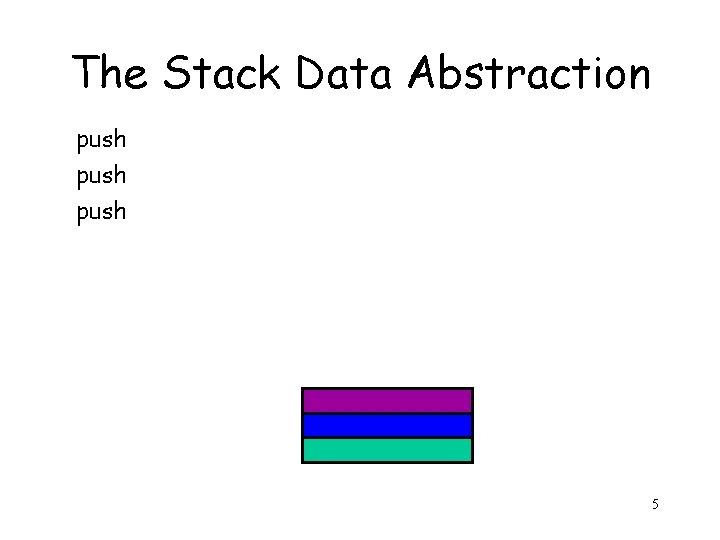 The Stack Data Abstraction push 5 