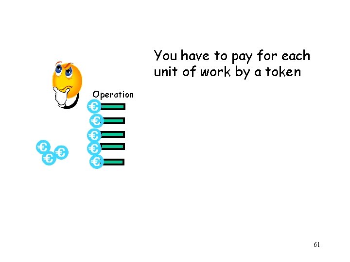You have to pay for each unit of work by a token Operation 61