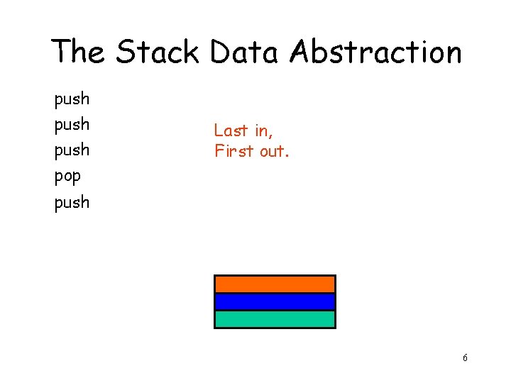 The Stack Data Abstraction push pop Last in, First out. push 6 