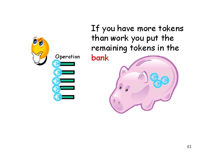 Operation If you have more tokens than work you put the remaining tokens in