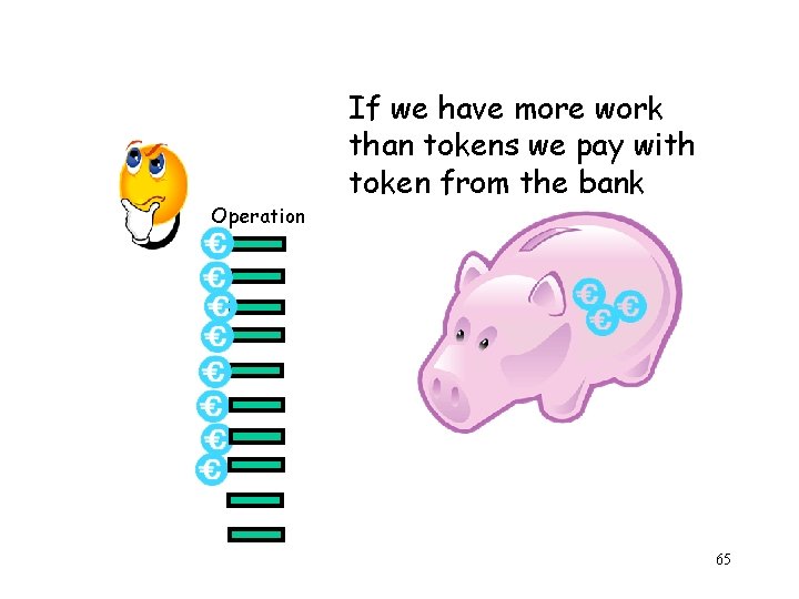 Operation If we have more work than tokens we pay with token from the