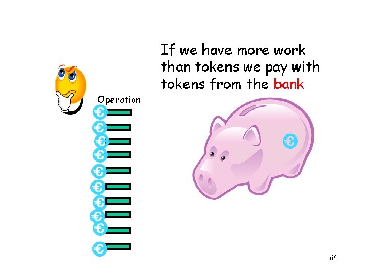 Operation If we have more work than tokens we pay with tokens from the