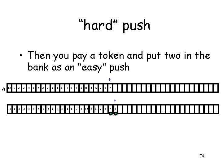 “hard” push • Then you pay a token and put two in the bank