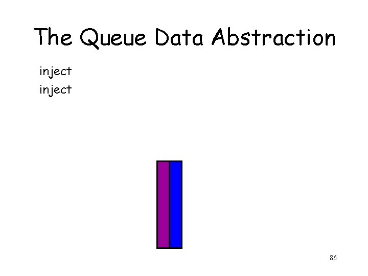 The Queue Data Abstraction inject 86 