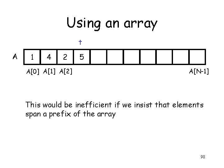 Using an array t A 1 4 2 A[0] A[1] A[2] 5 A[N-1] This