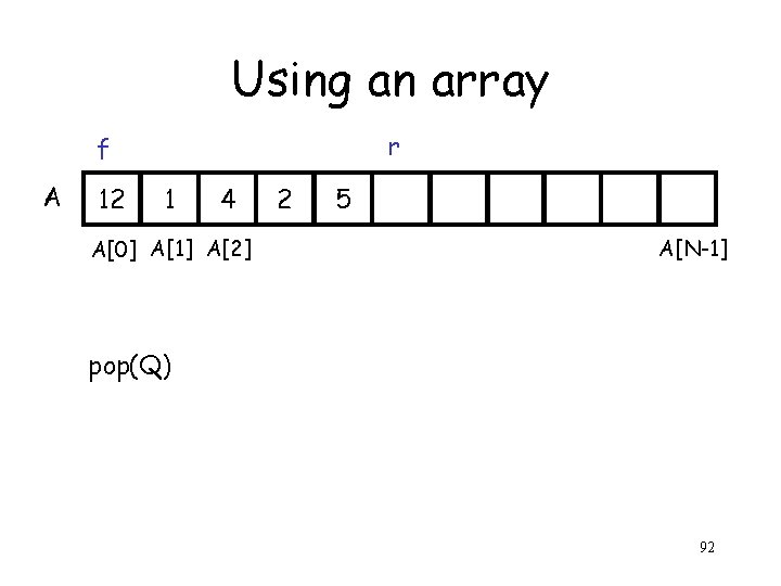 Using an array r f A 12 1 4 A[0] A[1] A[2] 2 5