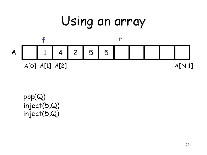 Using an array r f A 1 4 A[0] A[1] A[2] 2 5 5