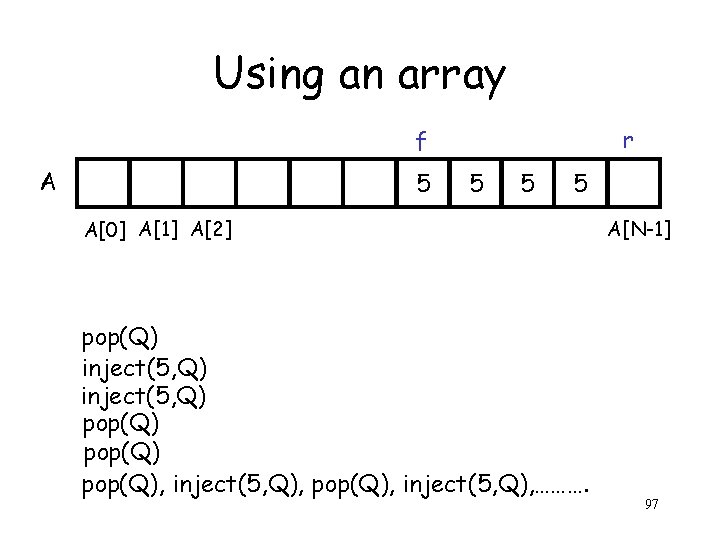 Using an array r f A 5 5 A[0] A[1] A[2] pop(Q) inject(5, Q)