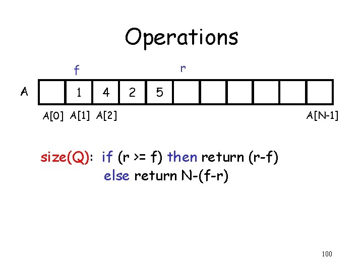 Operations r f A 1 4 2 5 A[0] A[1] A[2] A[N-1] size(Q): if