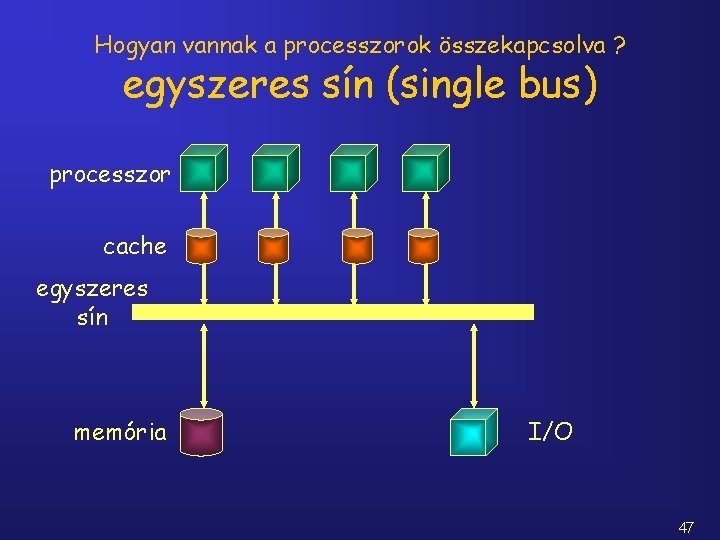 Hogyan vannak a processzorok összekapcsolva ? egyszeres sín (single bus) processzor cache egyszeres sín