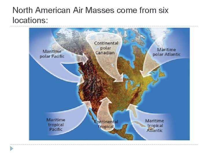 North American Air Masses come from six locations: 