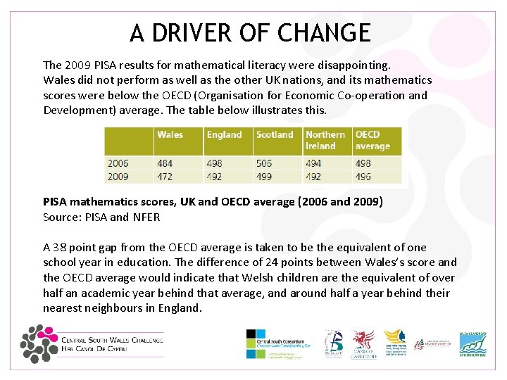 A DRIVER OF CHANGE The 2009 PISA results for mathematical literacy were disappointing. Wales