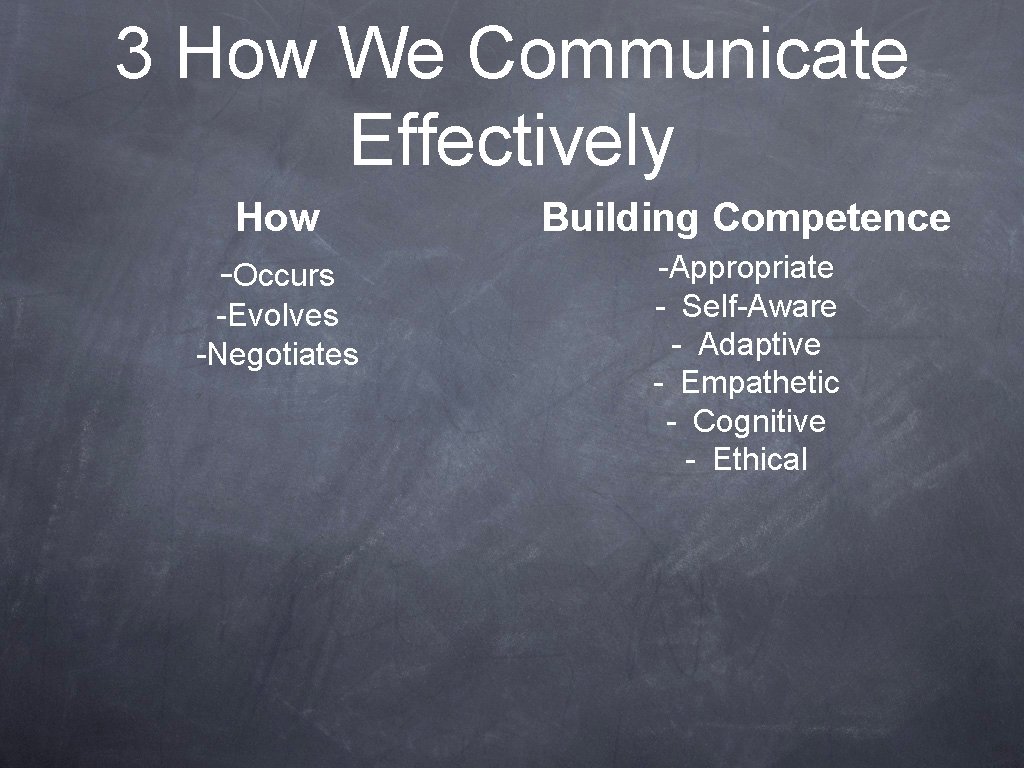 3 How We Communicate Effectively How Building Competence -Occurs -Appropriate - Self-Aware - Adaptive