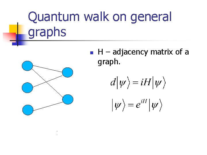 Quantum walk on general graphs n H – adjacency matrix of a graph. 