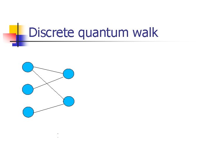 Discrete quantum walk 