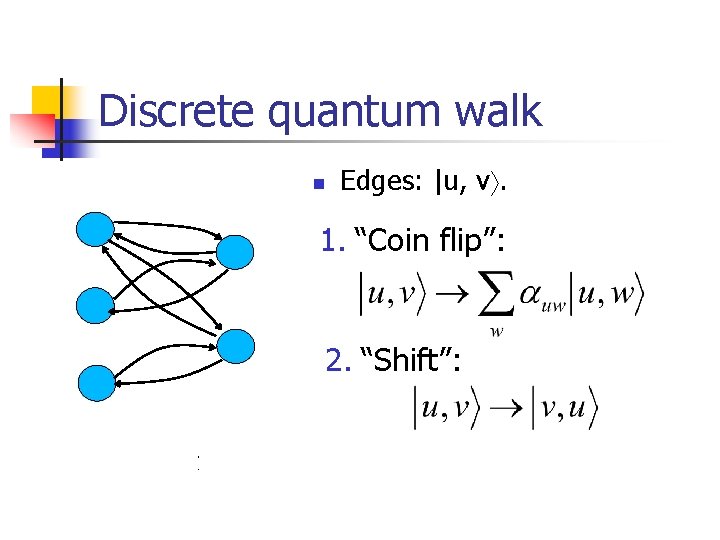 Discrete quantum walk n Edges: |u, v. 1. “Coin flip”: 2. “Shift”: 