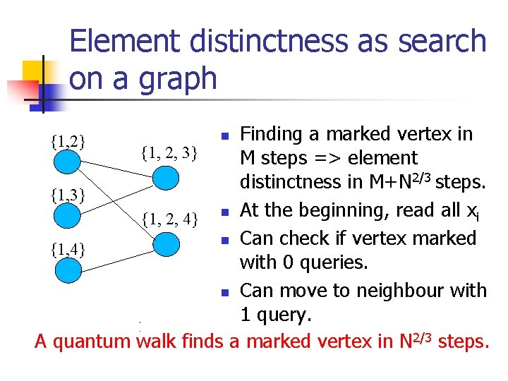 Element distinctness as search on a graph Finding a marked vertex in {1, 2,