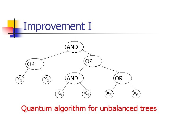 Improvement I AND OR OR x 1 x 2 AND x 3 OR x