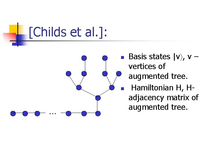 [Childs et al. ]: n n … Basis states |v , v – vertices