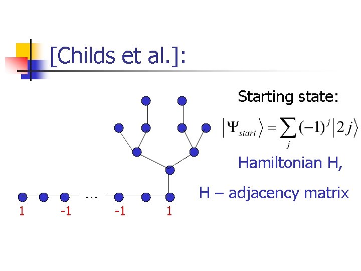 [Childs et al. ]: Starting state: Hamiltonian H, … 1 -1 H – adjacency