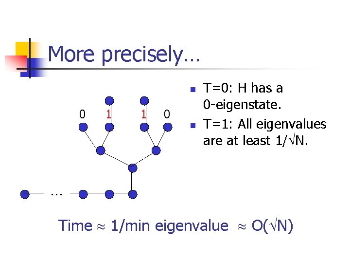 More precisely… n 0 1 1 0 n T=0: H has a 0 -eigenstate.