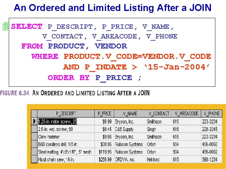 An Ordered and Limited Listing After a JOIN 4 SELECT P_DESCRIPT, P_PRICE, V_NAME, V_CONTACT,
