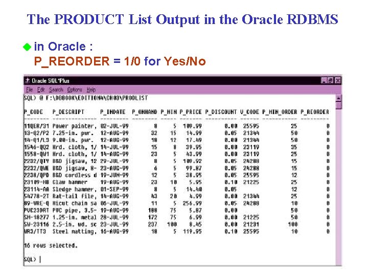 The PRODUCT List Output in the Oracle RDBMS u in Oracle : P_REORDER =