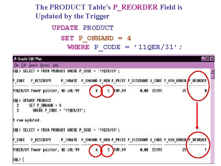 The PRODUCT Table’s P_REORDER Field is Updated by the Trigger UPDATE PRODUCT SET P_ONHAND