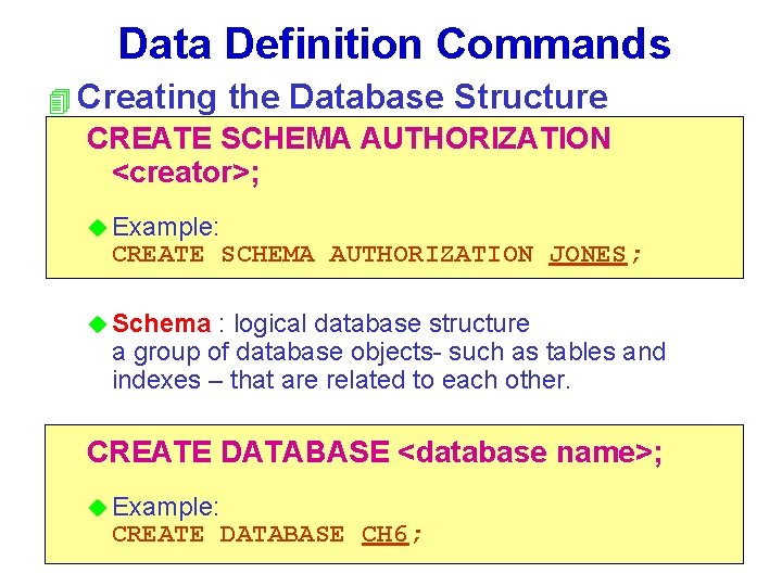 Data Definition Commands 4 Creating the Database Structure CREATE SCHEMA AUTHORIZATION <creator>; u Example: