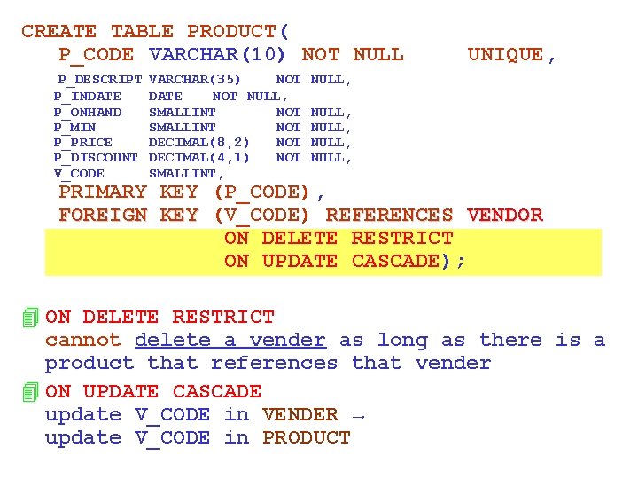 CREATE TABLE PRODUCT( P_CODE VARCHAR(10) NOT NULL P_DESCRIPT P_INDATE P_ONHAND P_MIN P_PRICE P_DISCOUNT V_CODE