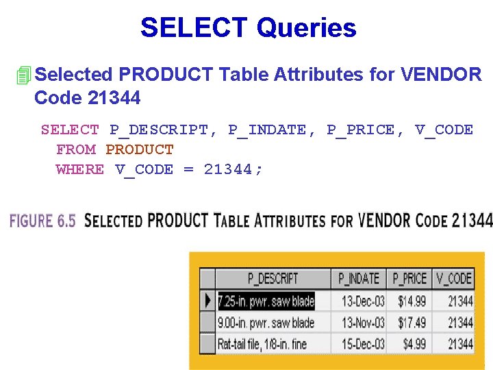 SELECT Queries 4 Selected PRODUCT Table Attributes for VENDOR Code 21344 SELECT P_DESCRIPT, P_INDATE,