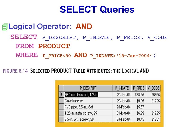 SELECT Queries 4 Logical Operator: AND SELECT P_DESCRIPT, P_INDATE, P_PRICE, V_CODE FROM PRODUCT WHERE