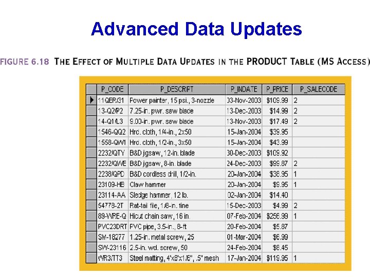 Advanced Data Updates 