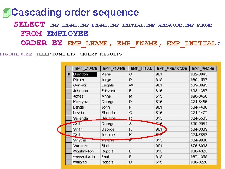 4 Cascading order sequence SELECT EMP_LNAME, EMP_FNAME, EMP_INITIAL, EMP_AREACODE, EMP_PHONE FROM EMPLOYEE ORDER BY
