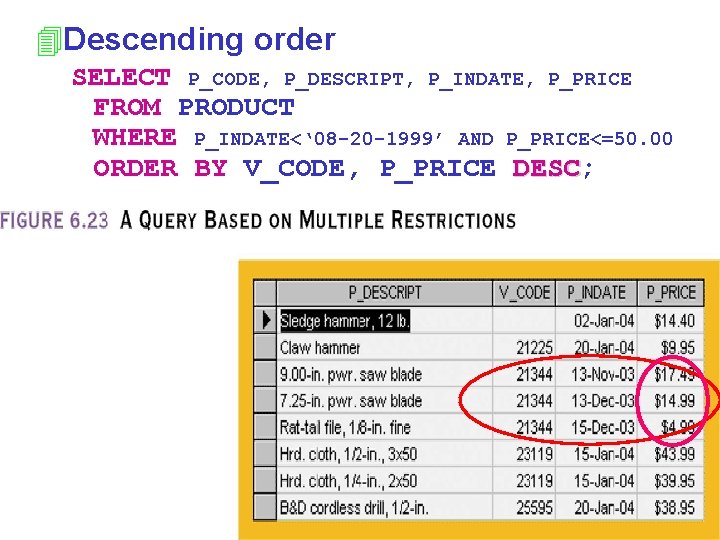 4 Descending order SELECT P_CODE, P_DESCRIPT, P_INDATE, P_PRICE FROM PRODUCT WHERE P_INDATE<‘ 08 -20