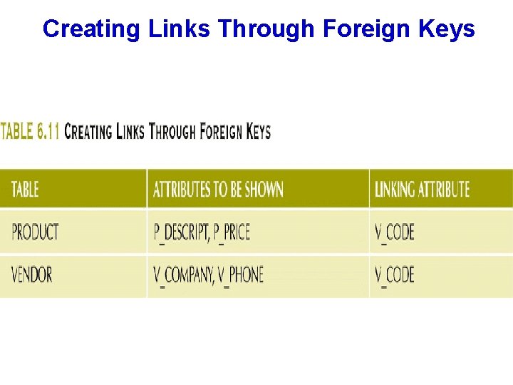 Creating Links Through Foreign Keys 