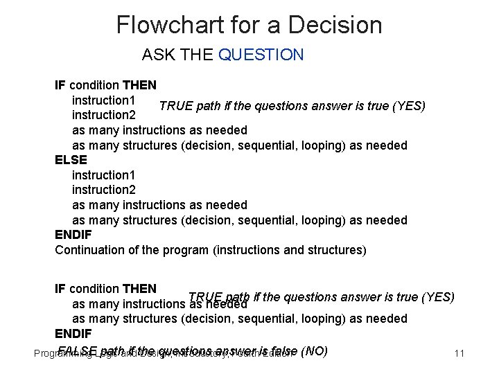 Flowchart for a Decision ASK THE QUESTION IF condition THEN instruction 1 TRUE path Flowchart for a Decision ASK THE QUESTION IF condition THEN instruction 1 TRUE path