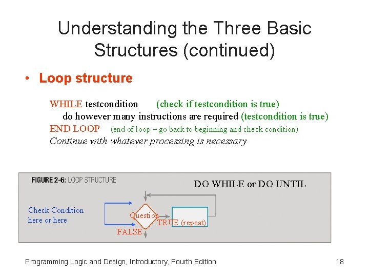 Understanding the Three Basic Structures (continued) • Loop structure WHILE testcondition (check if testcondition Understanding the Three Basic Structures (continued) • Loop structure WHILE testcondition (check if testcondition