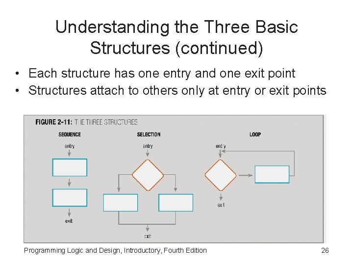 Understanding the Three Basic Structures (continued) • Each structure has one entry and one Understanding the Three Basic Structures (continued) • Each structure has one entry and one