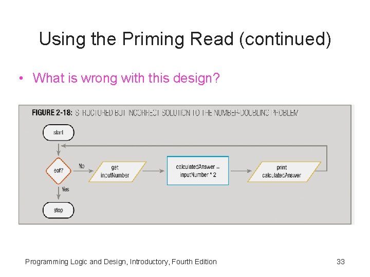 Using the Priming Read (continued) • What is wrong with this design? Programming Logic Using the Priming Read (continued) • What is wrong with this design? Programming Logic