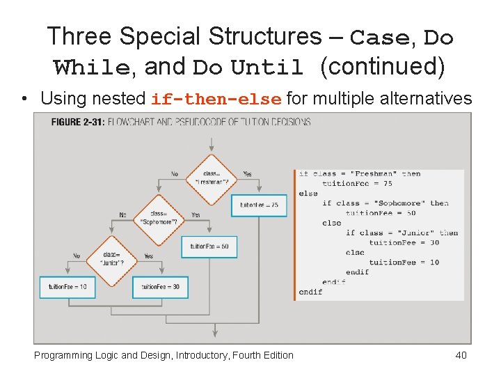 Three Special Structures – Case, Do While, and Do Until (continued) • Using nested Three Special Structures – Case, Do While, and Do Until (continued) • Using nested