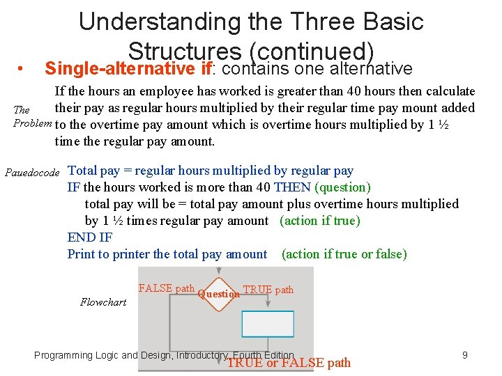 • Understanding the Three Basic Structures (continued) Single-alternative if: contains one alternative If • Understanding the Three Basic Structures (continued) Single-alternative if: contains one alternative If