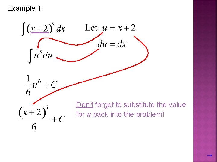 Example 1: The variable of integration must match the variable in the expression. Don’t