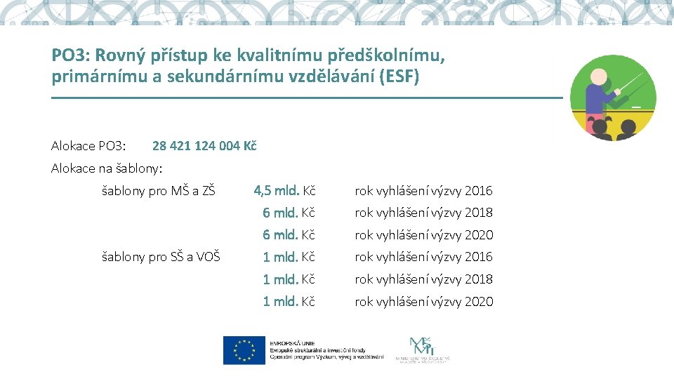 PO 3: Rovný přístup ke kvalitnímu předškolnímu, primárnímu a sekundárnímu vzdělávání (ESF) Alokace PO