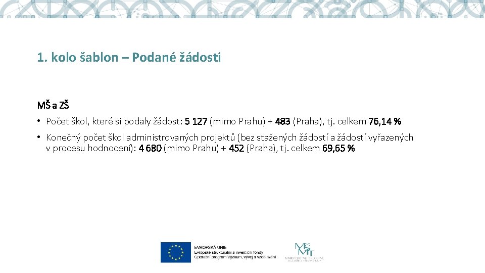 1. kolo šablon – Podané žádosti MŠ a ZŠ • Počet škol, které si